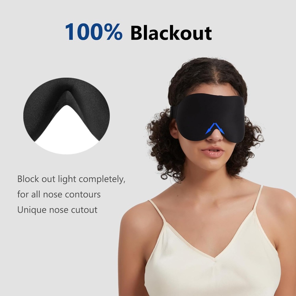 Sleep Mask Memory Foam Contour - огляд і ціна Earplug Set Foam