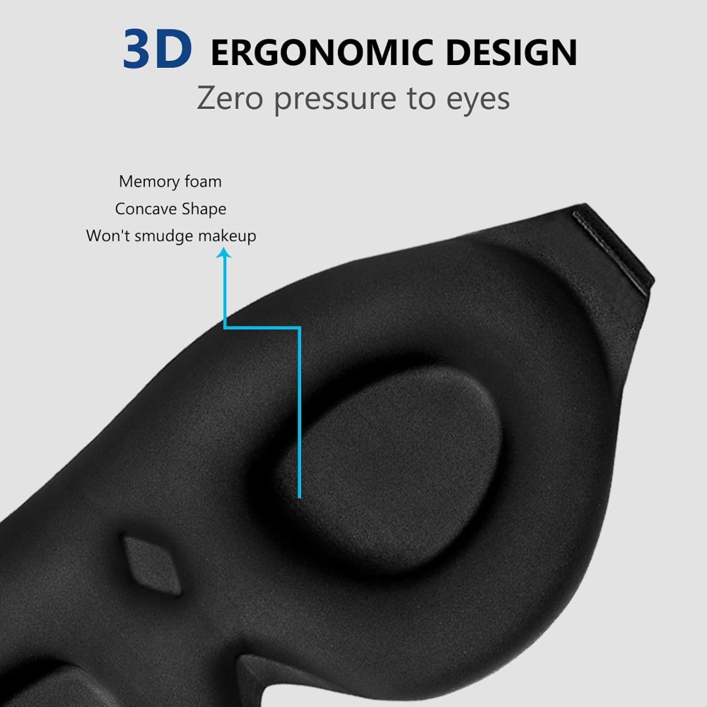 Sleep Mask Memory Foam Contour - огляд і ціна Earplug Set Foam