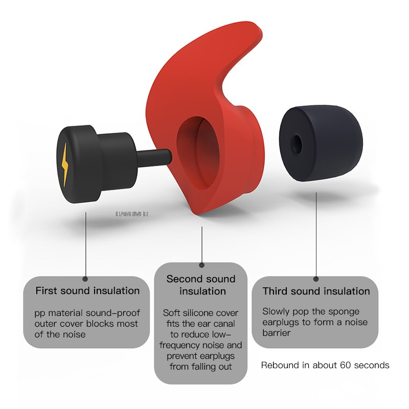 1 Set Silicone+Sponge Sleeping - огляд і ціна Earplug Set Foam
